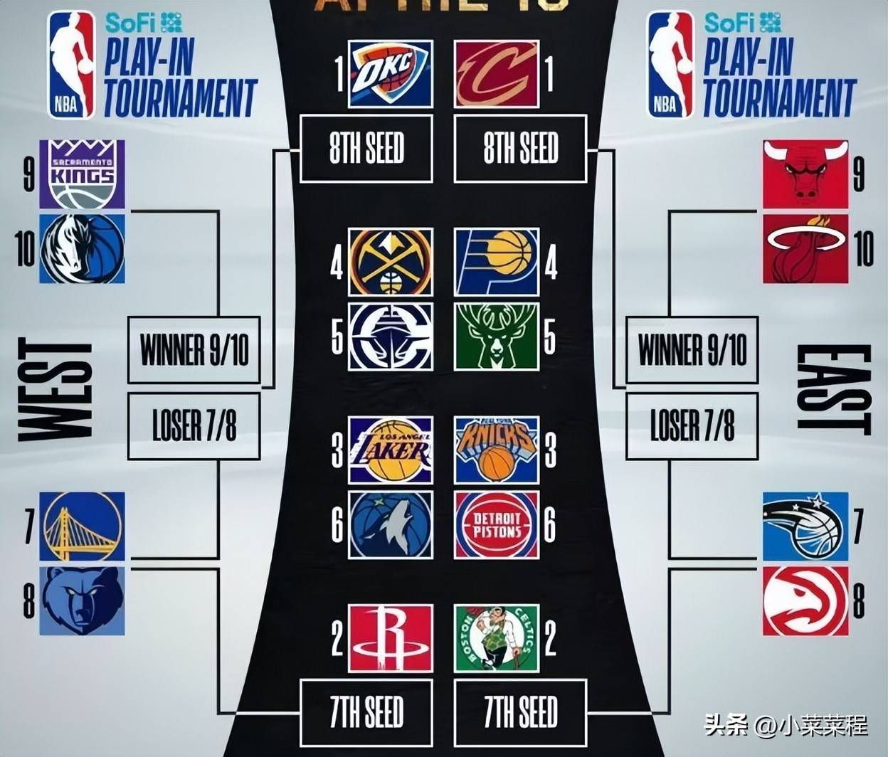 开云-包含NBA季后赛赛后走向成谜，克里夫兰骑士绝杀压哨，更衣室稳定，数据趋势出现新变化的词条