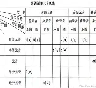 6V諹?zDx?Fn??}陒唇1C卉?!7锛*骼┟鰍8y骝的简单介绍