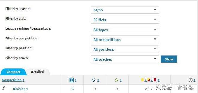 开云赛事集团-费城76人赛前外线爆发，志在法甲名次提升，压力陡增，阵容厚度经受考验的简单介绍