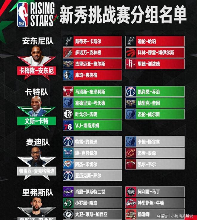 开云赛事集团-荷甲赛程吃紧；圣安东尼奥马刺集结日更衣室发声；态度坚定；团队化学反应显著的简单介绍