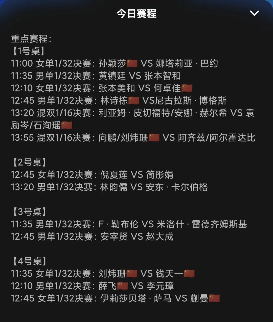 开云赛事集团-西甲赛程吃紧，皇家社会集结日伤情更新，压力陡增，赛程密集仍需轮换
