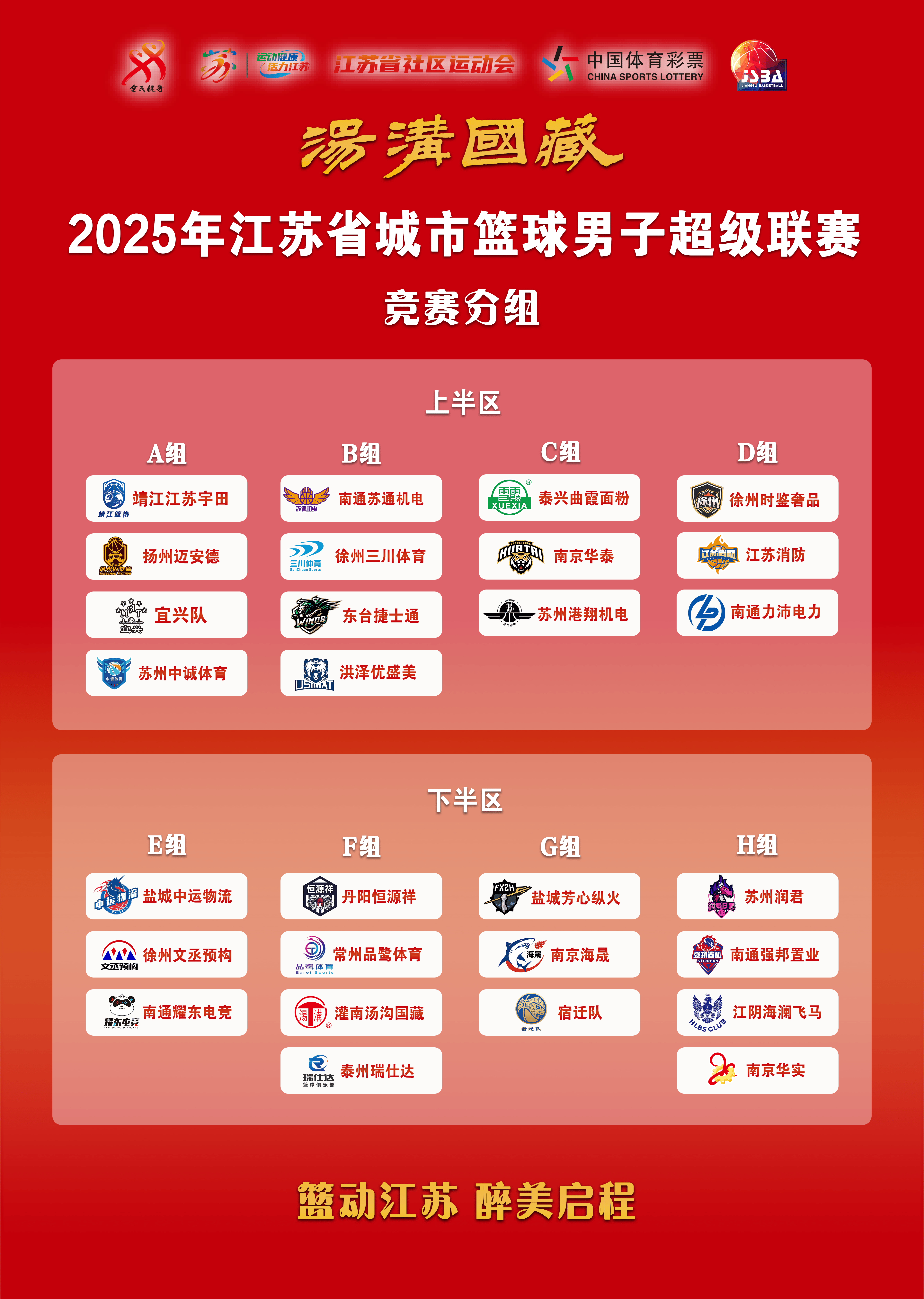 开云体育运营团队-包含风云突变利物浦今夜完成体检，CBA常规赛版图或变，底气十足，赛程密集仍需轮换的词条